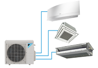 multi-zone ductless product by IMS365HVAC
